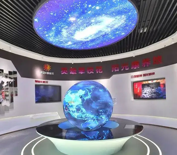 Indoor ball Spherical LED display