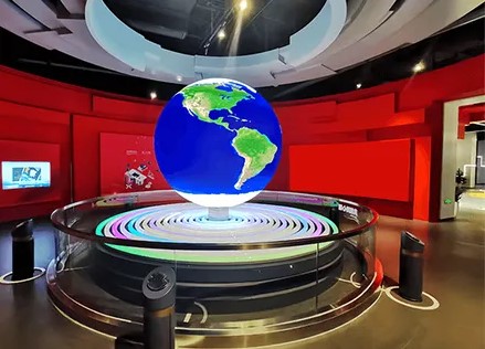 Troubleshooting Guide for Indoor Spherical LED S